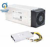 Canaan Avalon 921 20th/S 85W/T, AUC ve PSU Sha-256 Algoritması ile Bitcoin Madencilik Makinesi
